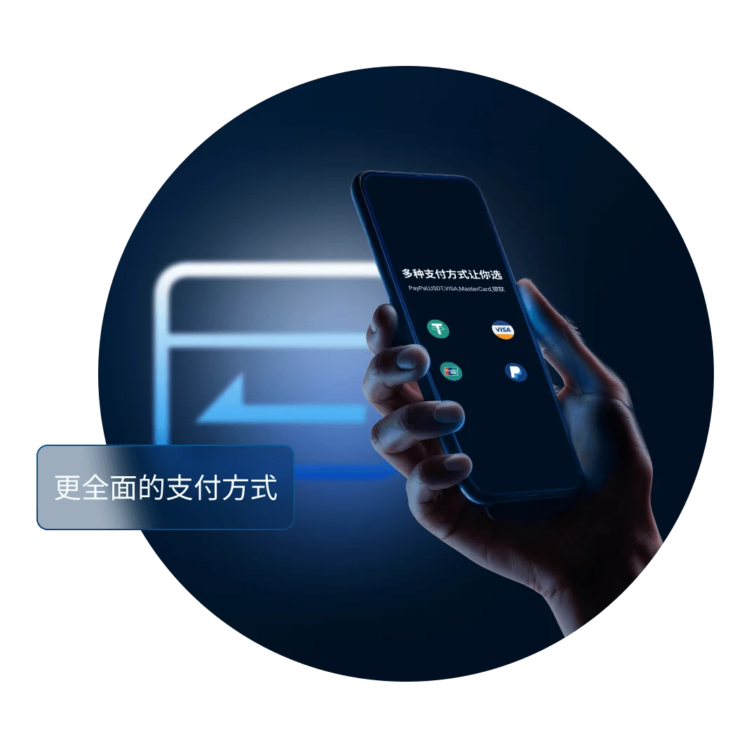 QuickQ 网络连接产品展示